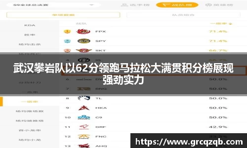武汉攀岩队以62分领跑马拉松大满贯积分榜展现强劲实力