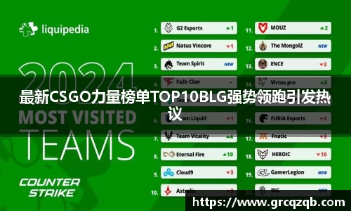 最新CSGO力量榜单TOP10BLG强势领跑引发热议